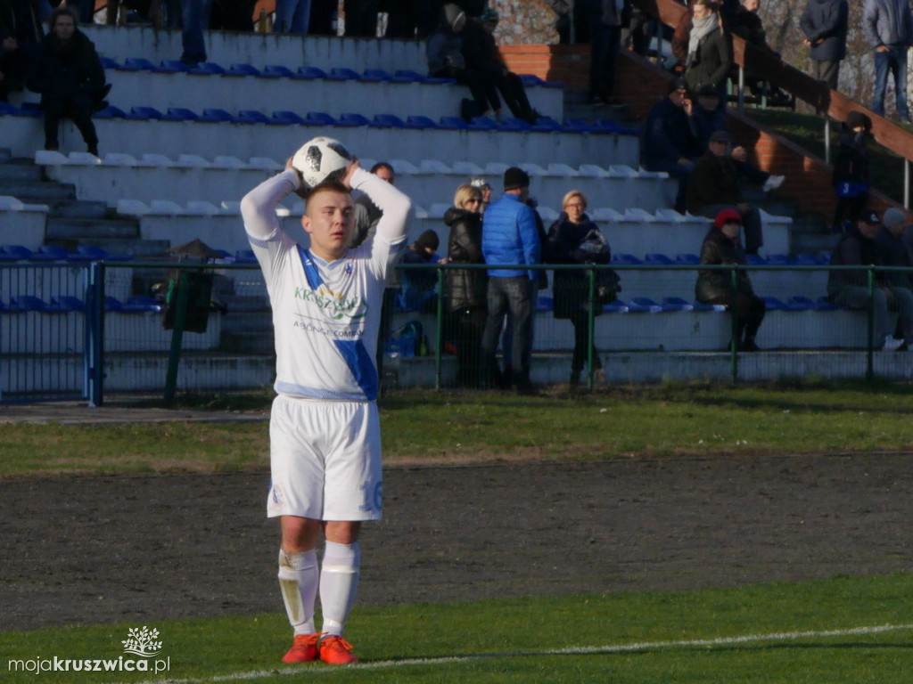 Gopło Kruszwica-Goplania Inowrocław