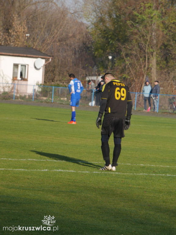 Gopło Kruszwica-Goplania Inowrocław