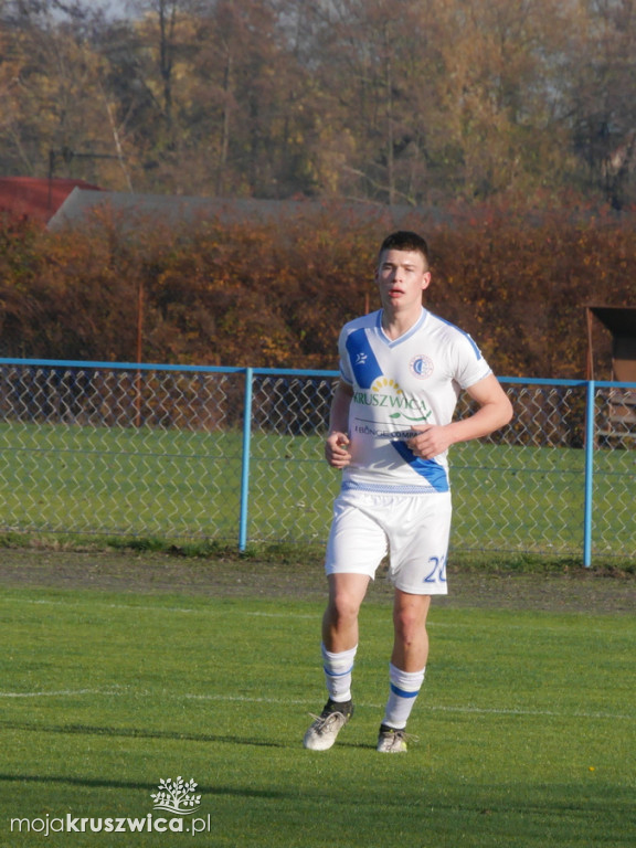 Gopło Kruszwica-Goplania Inowrocław