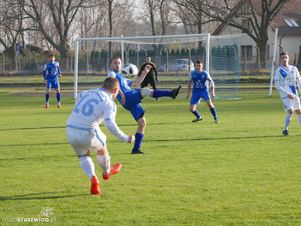 Gopło Kruszwica-Goplania Inowrocław