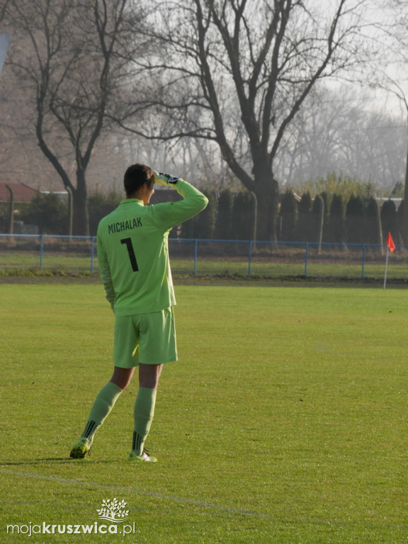 Gopło Kruszwica-Goplania Inowrocław