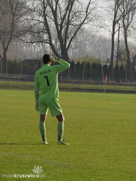 Gopło Kruszwica-Goplania Inowrocław