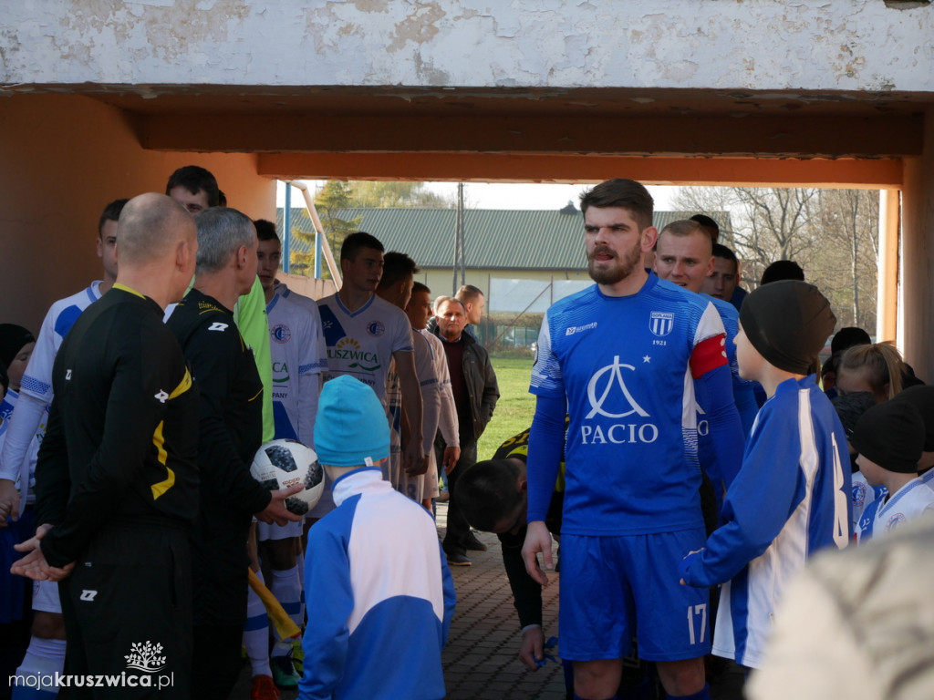 Gopło Kruszwica-Goplania Inowrocław