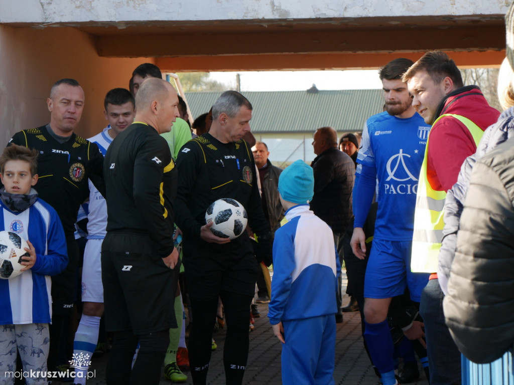 Gopło Kruszwica-Goplania Inowrocław