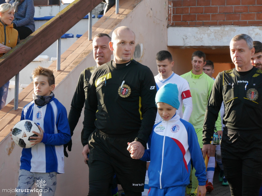 Gopło Kruszwica-Goplania Inowrocław