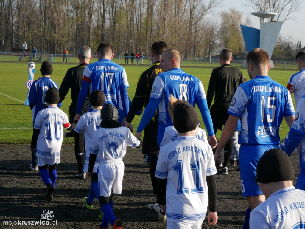 Gopło Kruszwica-Goplania Inowrocław