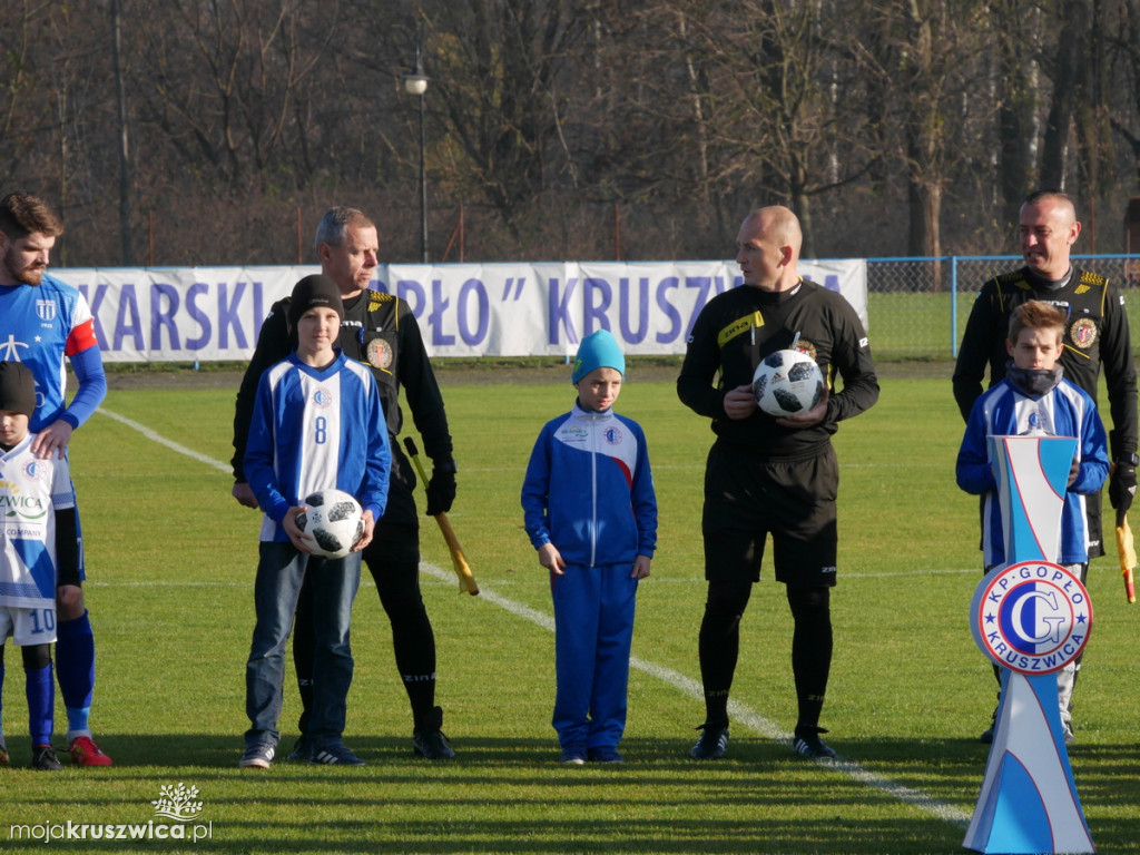 Gopło Kruszwica-Goplania Inowrocław