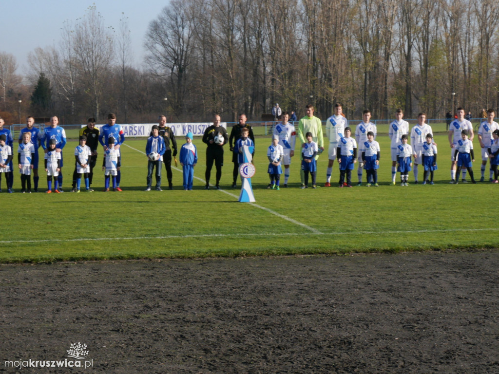 Gopło Kruszwica-Goplania Inowrocław