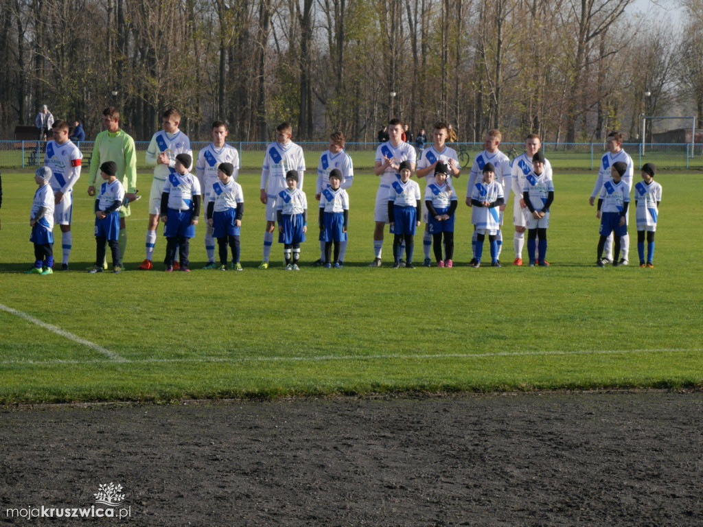 Gopło Kruszwica-Goplania Inowrocław