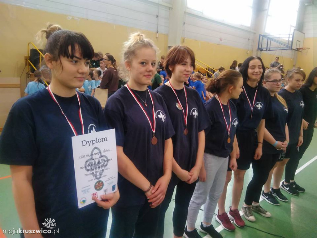 III SPARTAKADIA RYWALIZACJA NA HALI