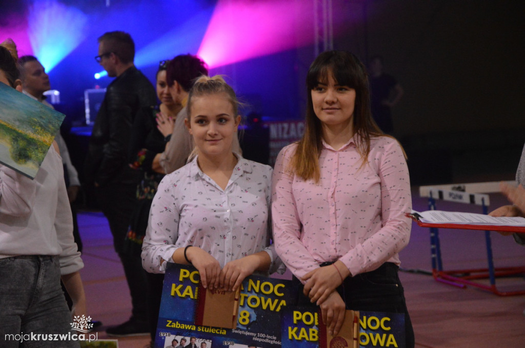 Koncert charytatywny część II