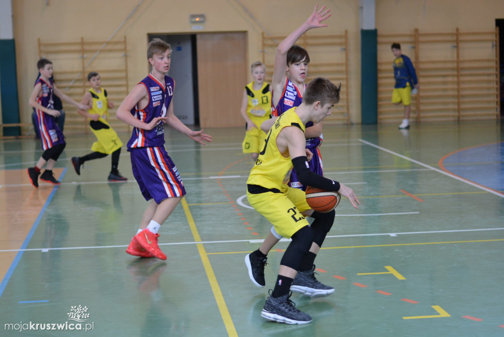 UKS BASKET-Novum Bydgoszcz