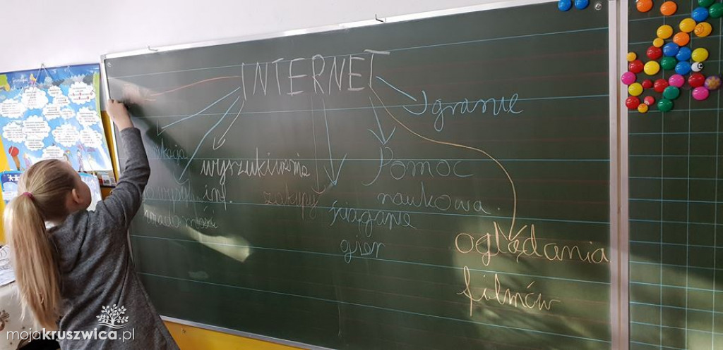 W Racicach obchodzili dzień bezpiecznego Internetu