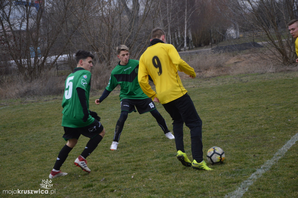 Gopło Kruszwica vs. Zagłębie Piechcin 10:2