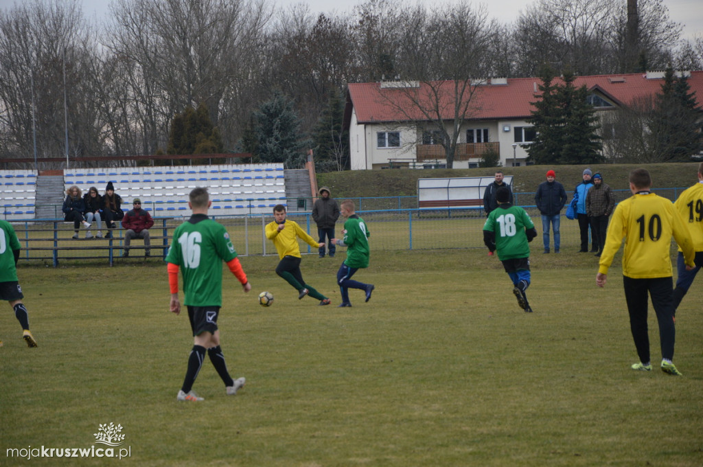 Gopło Kruszwica vs. Zagłębie Piechcin 10:2