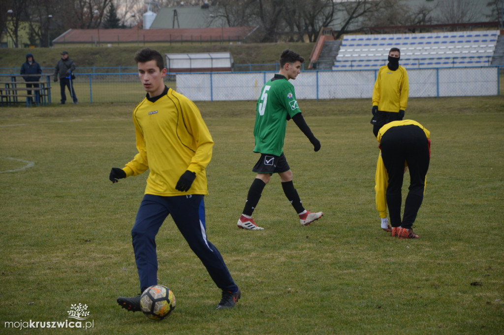 Gopło Kruszwica vs. Zagłębie Piechcin 10:2