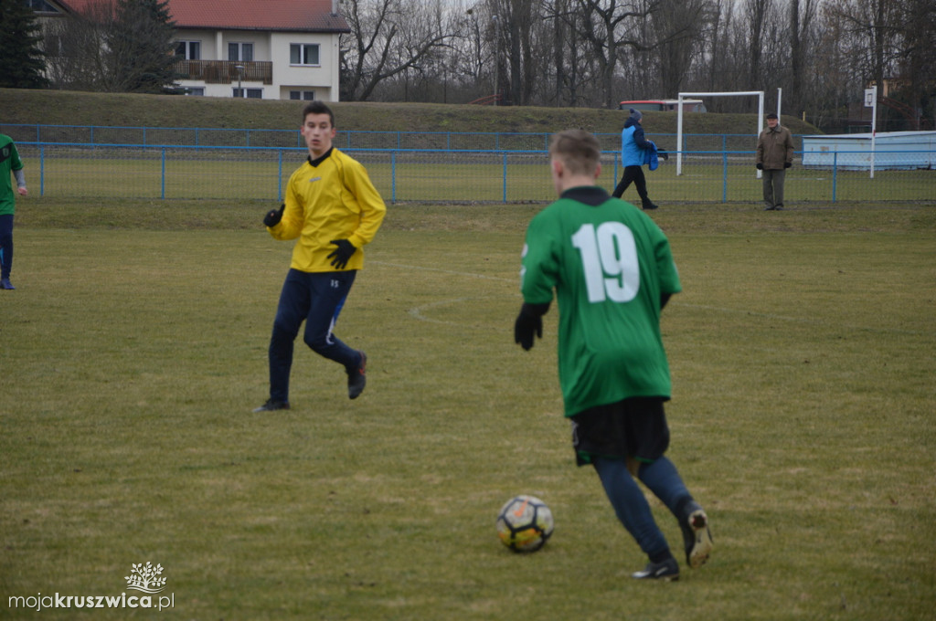 Gopło Kruszwica vs. Zagłębie Piechcin 10:2