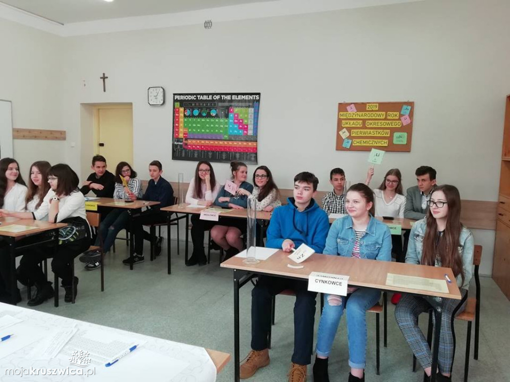 Chemiczny Konkurs w kruszwickim LO