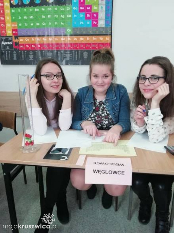 Chemiczny Konkurs w kruszwickim LO