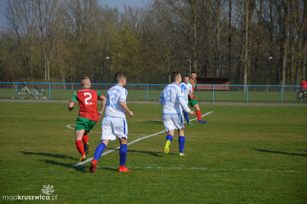 Gopło Kruszwica-GKS Baruchowo