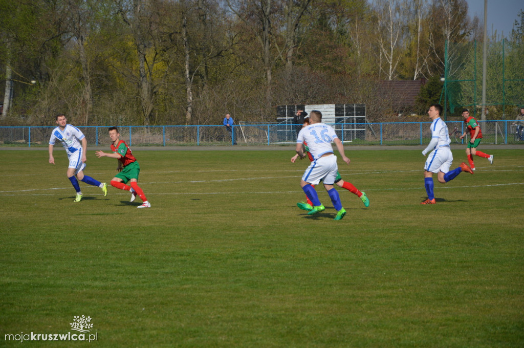 Gopło Kruszwica-GKS Baruchowo