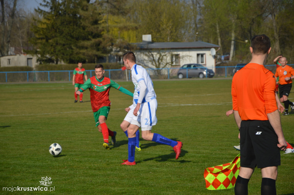Gopło Kruszwica-GKS Baruchowo