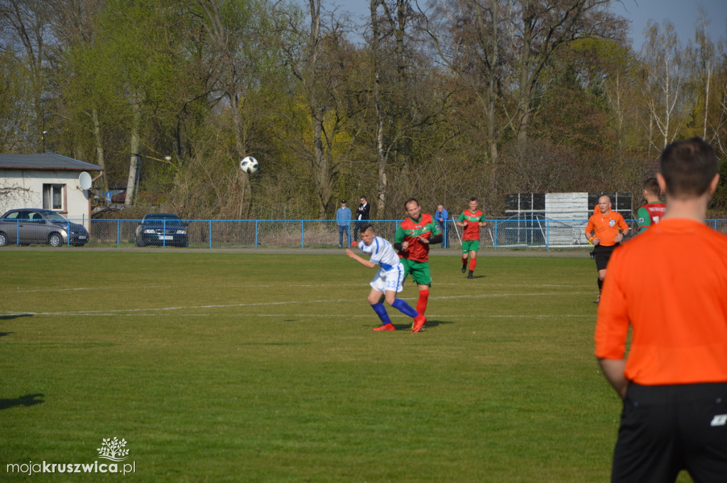 Gopło Kruszwica-GKS Baruchowo