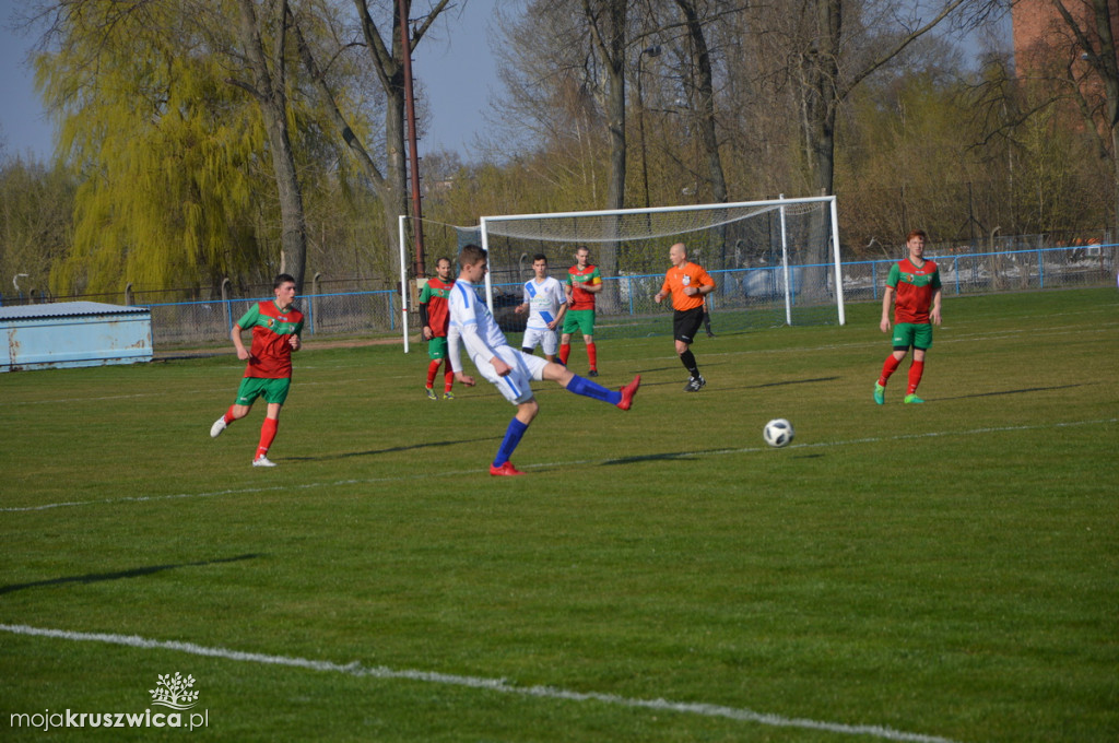 Gopło Kruszwica-GKS Baruchowo