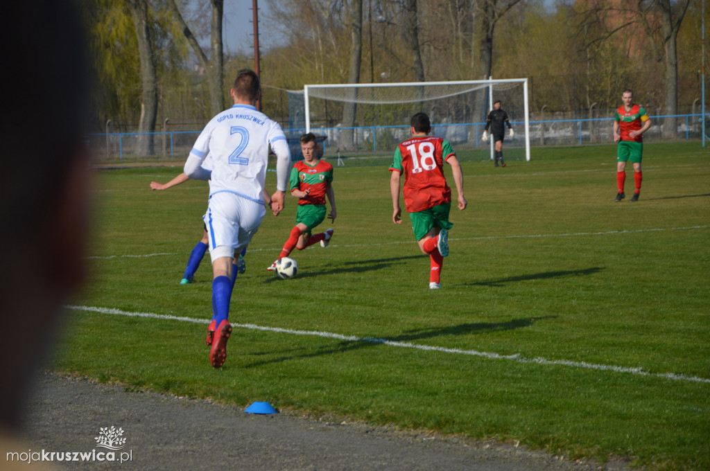 Gopło Kruszwica-GKS Baruchowo