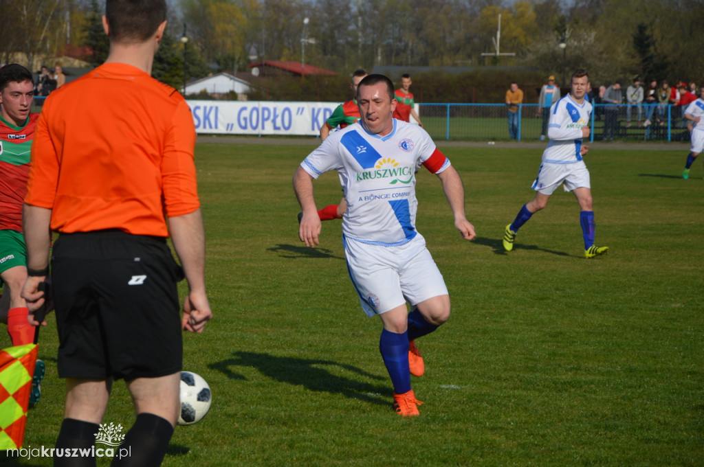 Gopło Kruszwica-GKS Baruchowo