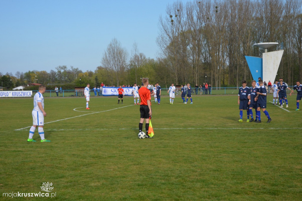Gopło Kruszwica-Lider Włocławek 0:2