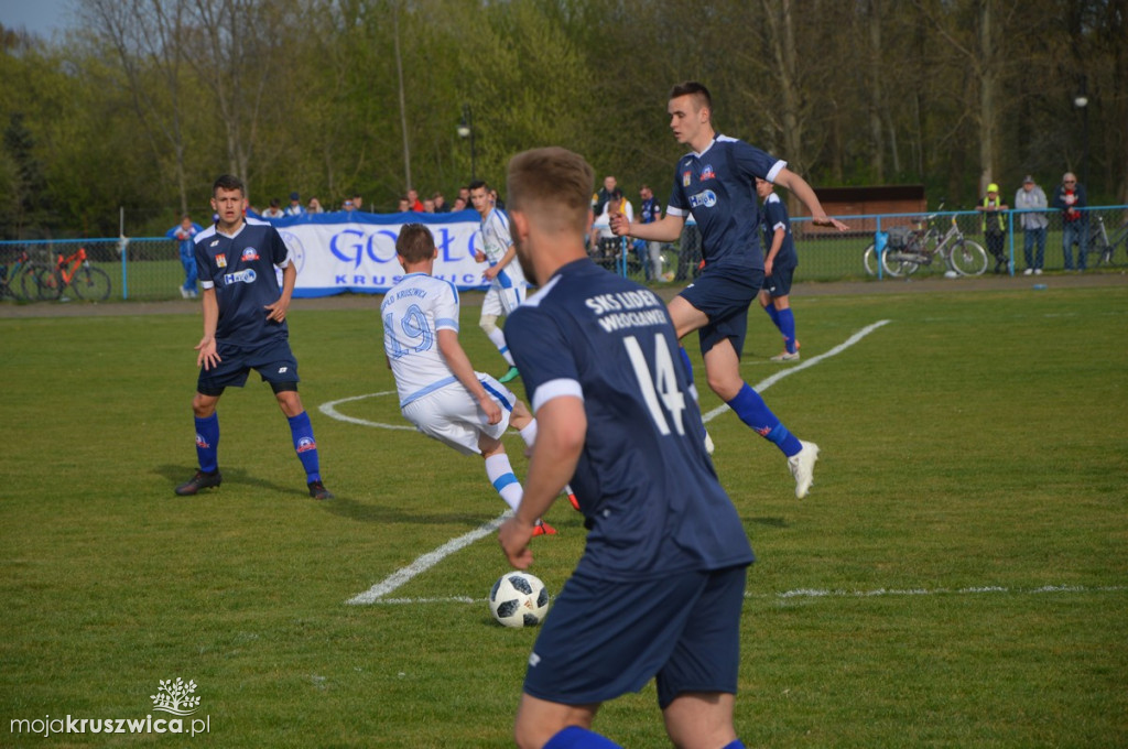 Gopło Kruszwica-Lider Włocławek 0:2