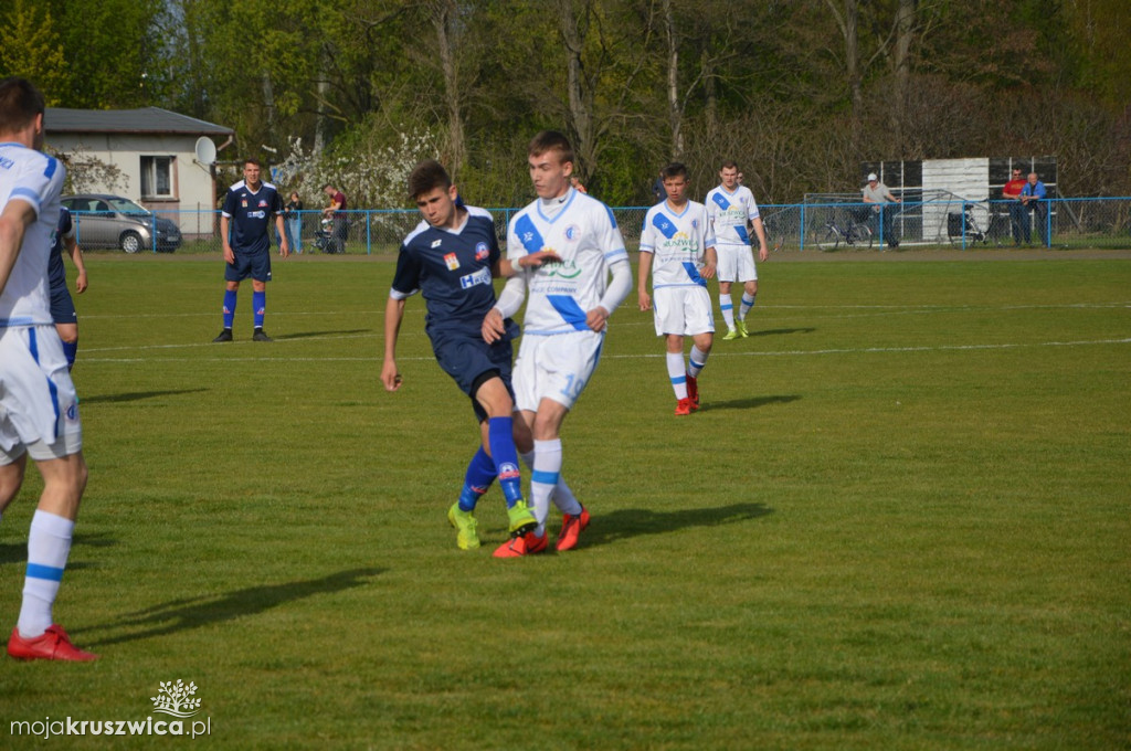 Gopło Kruszwica-Lider Włocławek 0:2
