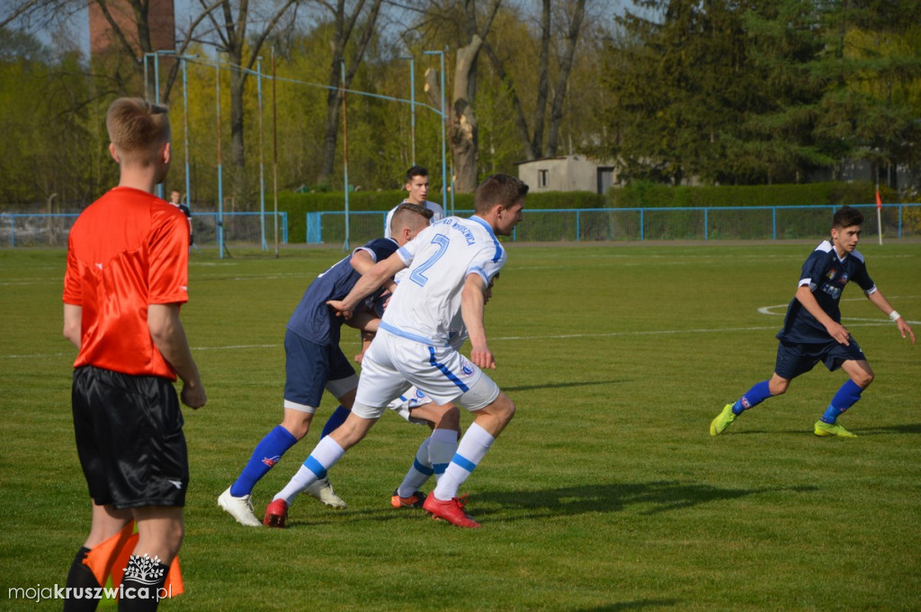 Gopło Kruszwica-Lider Włocławek 0:2