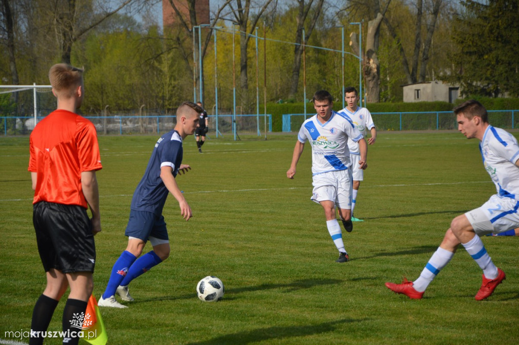 Gopło Kruszwica-Lider Włocławek 0:2