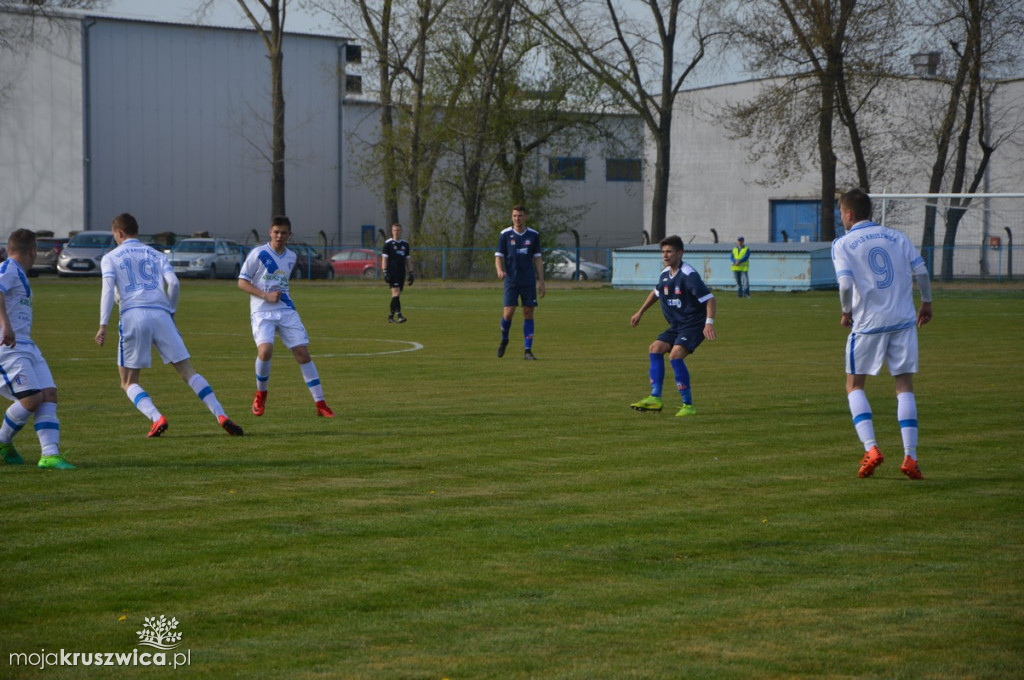 Gopło Kruszwica-Lider Włocławek 0:2