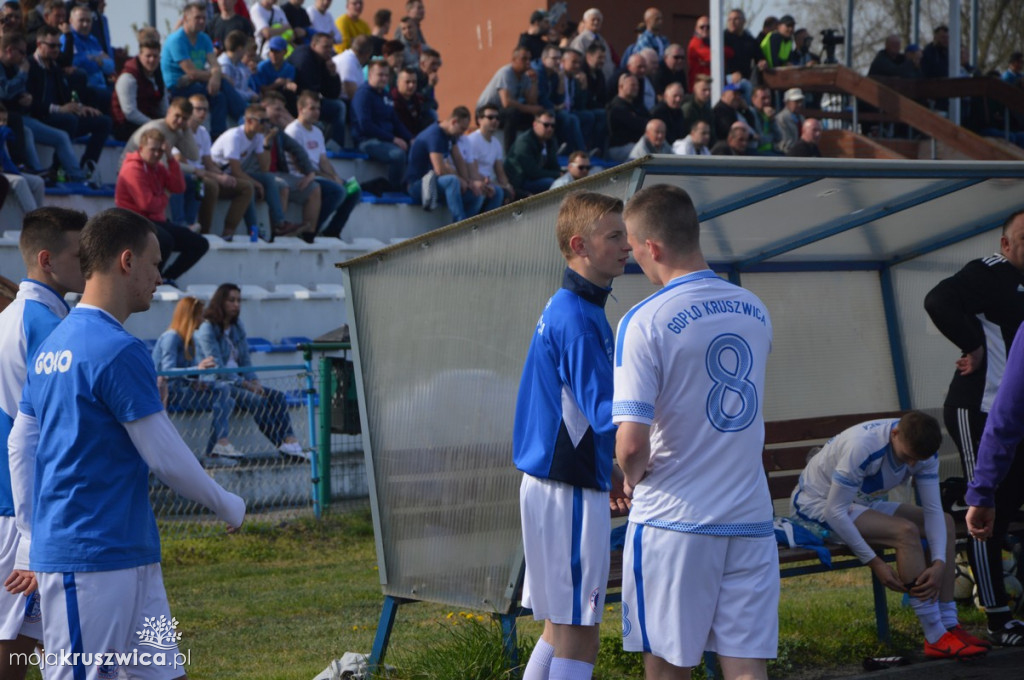 Gopło Kruszwica-Lider Włocławek 0:2