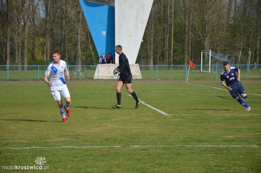 Gopło Kruszwica-Lider Włocławek 0:2