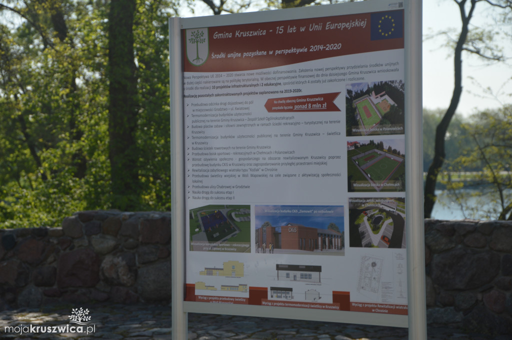 Wystawa 15 lat Polski w UE