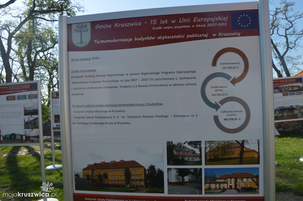 Wystawa 15 lat Polski w UE