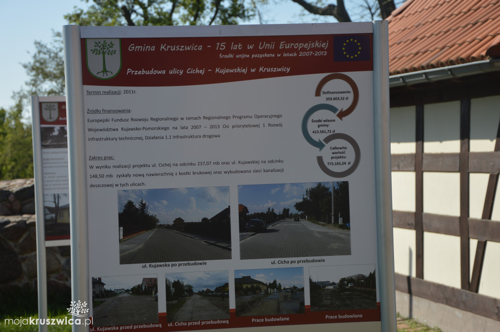 Wystawa 15 lat Polski w UE