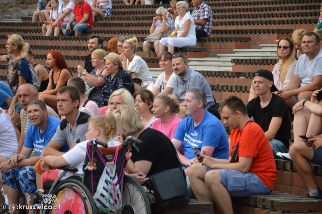 Podsumowanie gry terenowej