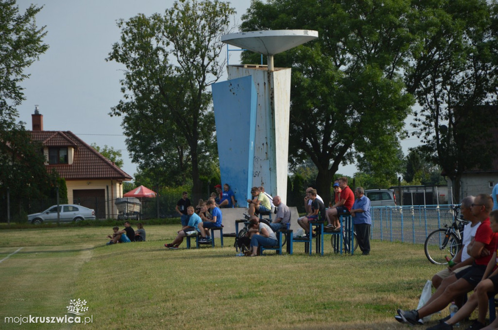 Gopło Kruszwica-Noteć Inowrocław