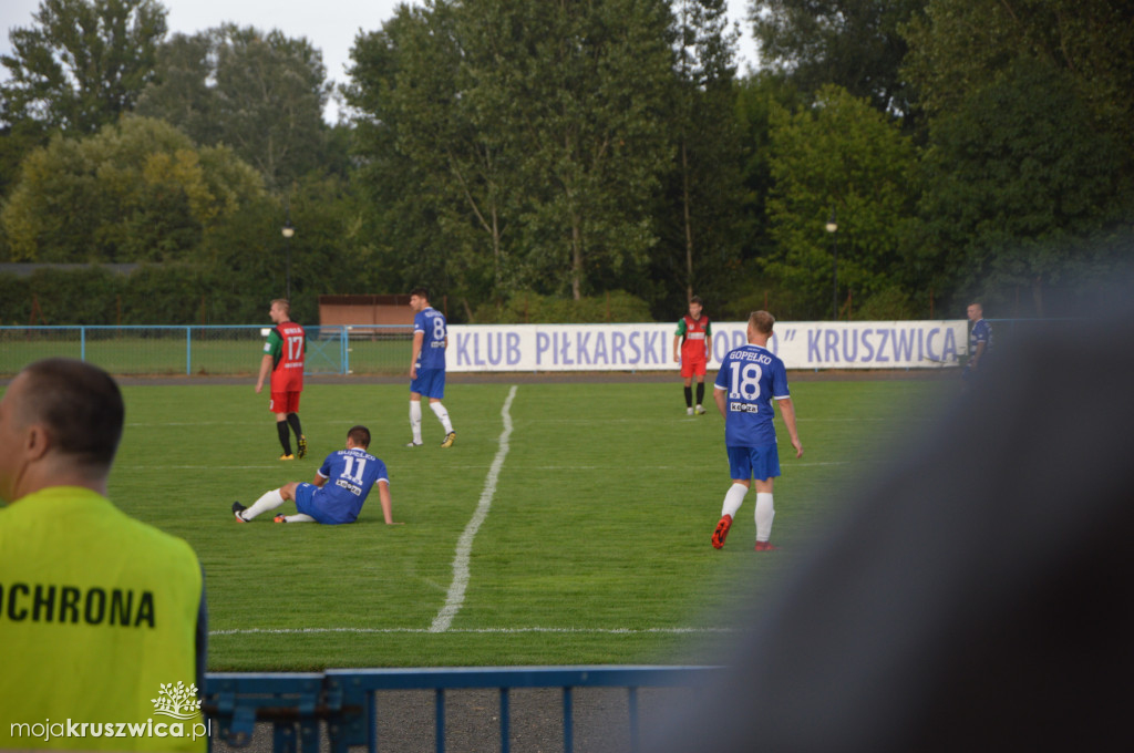 Gopło Kruszwica-Unia Gniewkowo