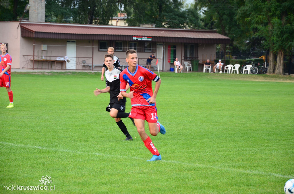 Unia Gniewkowo-Gopło Kruszwica