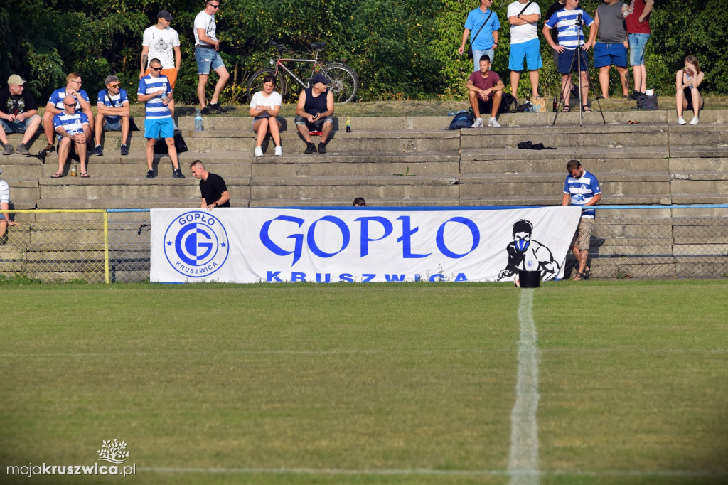 Goplania Inowrocław-Gopło Kruszwica
