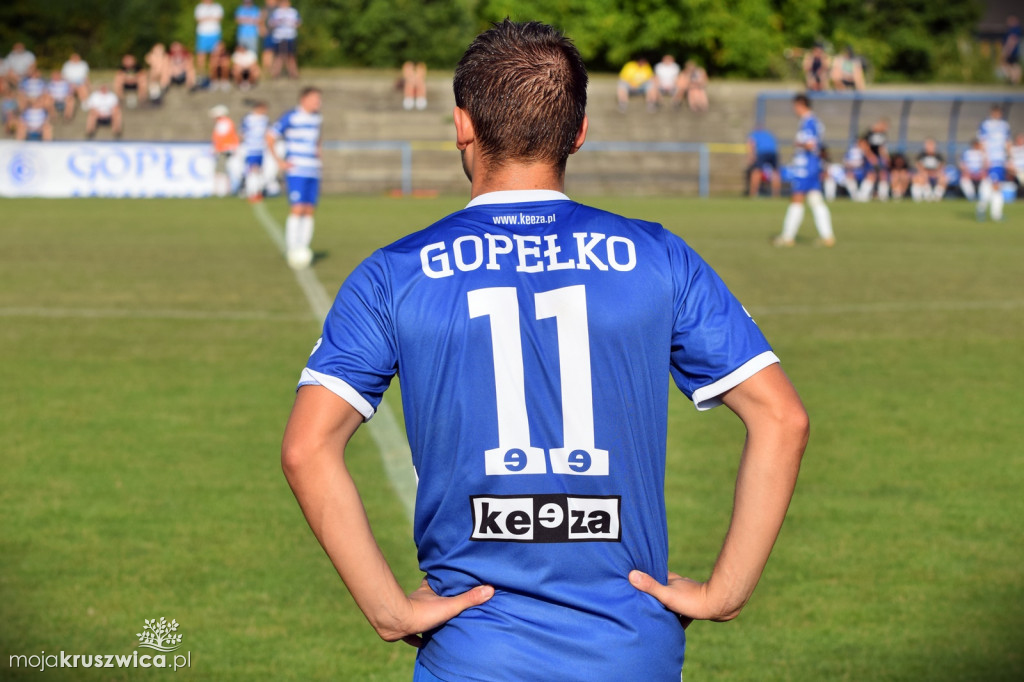Goplania Inowrocław-Gopło Kruszwica