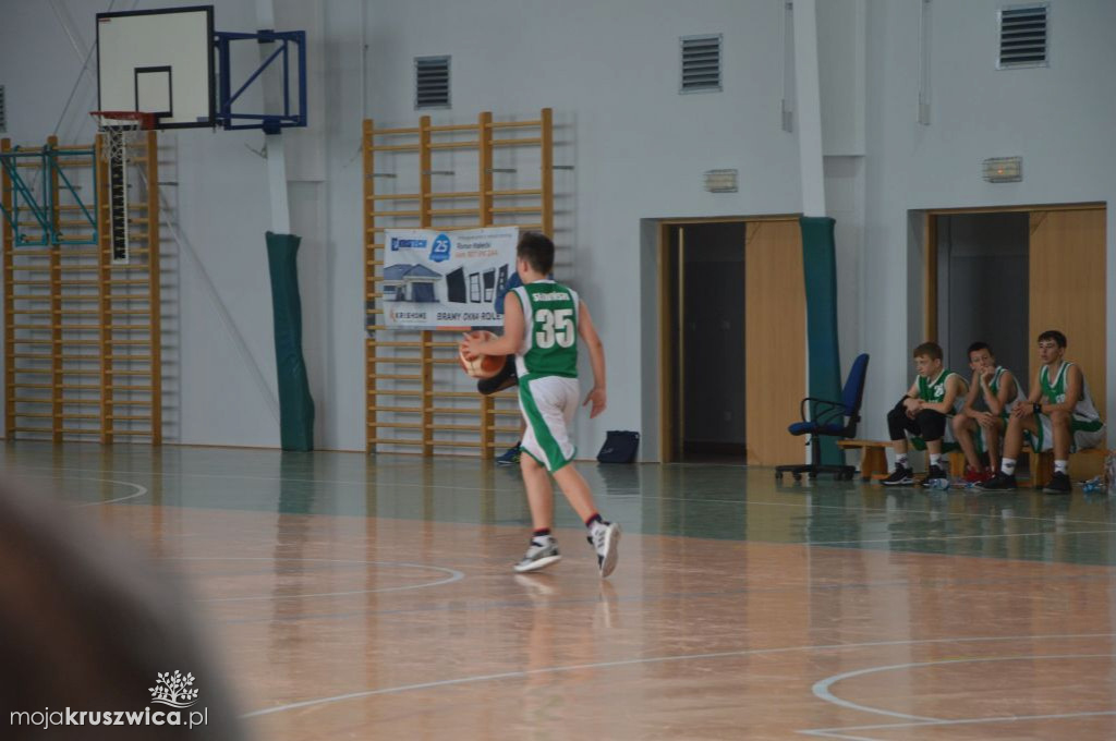 Memoriał im. Pawła Cieślaka: Basket - Legion
