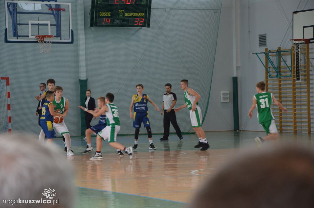 Memoriał im. Pawła Cieślaka: Basket - Legion