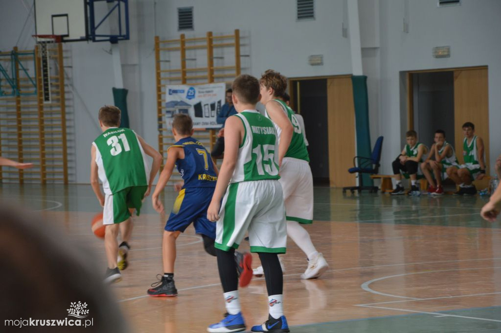 Memoriał im. Pawła Cieślaka: Basket - Legion